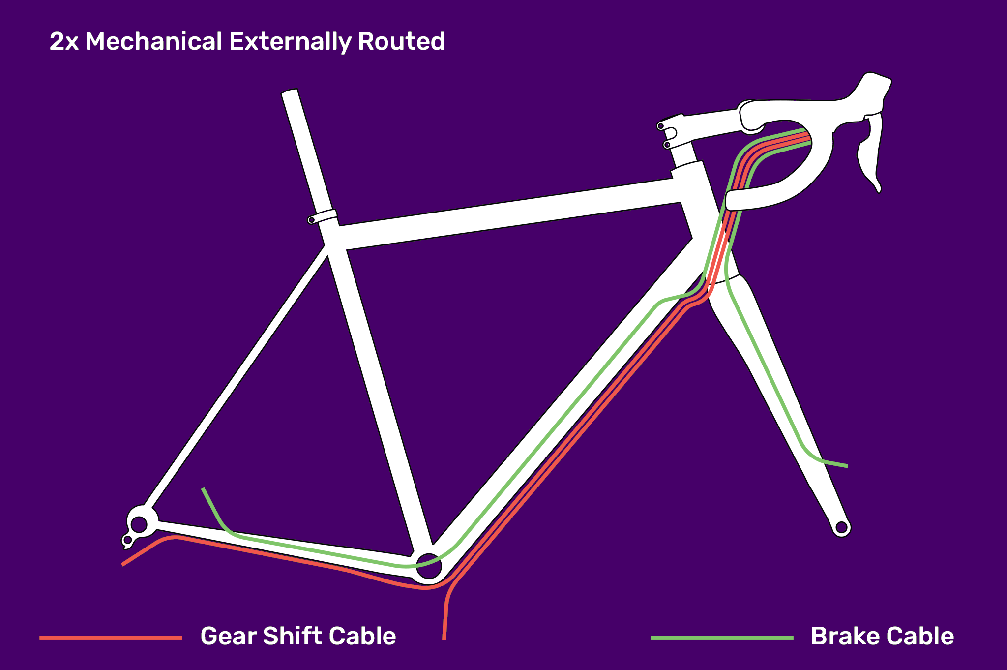 FRAMESET Gloria AllRoad Titanium 3Al2.5V Gravel / Road / Winter